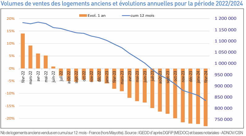 Officina-patrimoine-Bordeaux-conseil-immobilier-juin2045-55