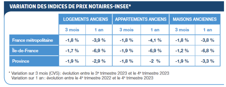 Officina-patrimoine-Bordeaux-conseil-immobilier-juin2046-58