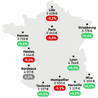 Officina Patrimoine Bordeaux Gestion Patrimoine Immobilier