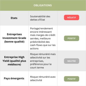 Officina Patrimoine Bordeaux Gestion Patrimoine Immobilier